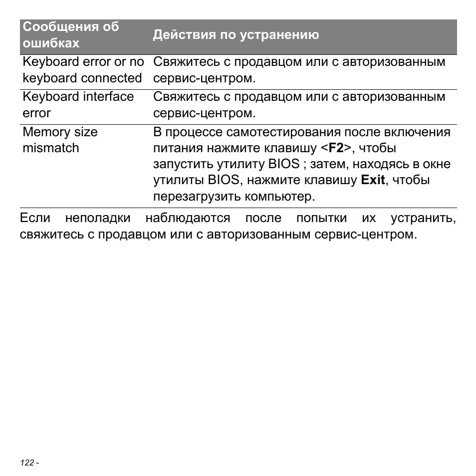 Acer Aspire S3-391 User Manual | Page 1434 / 3554