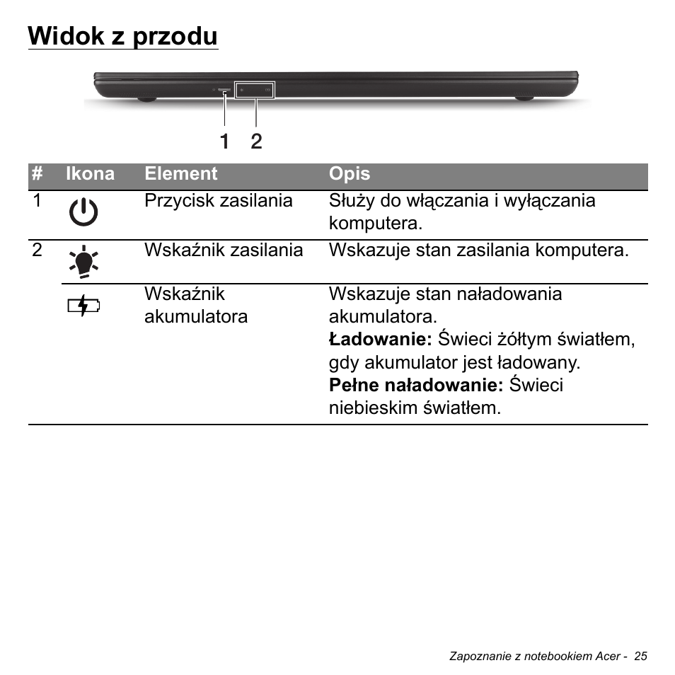 Widok z przodu | Acer Aspire S3-391 User Manual | Page 1469 / 3554