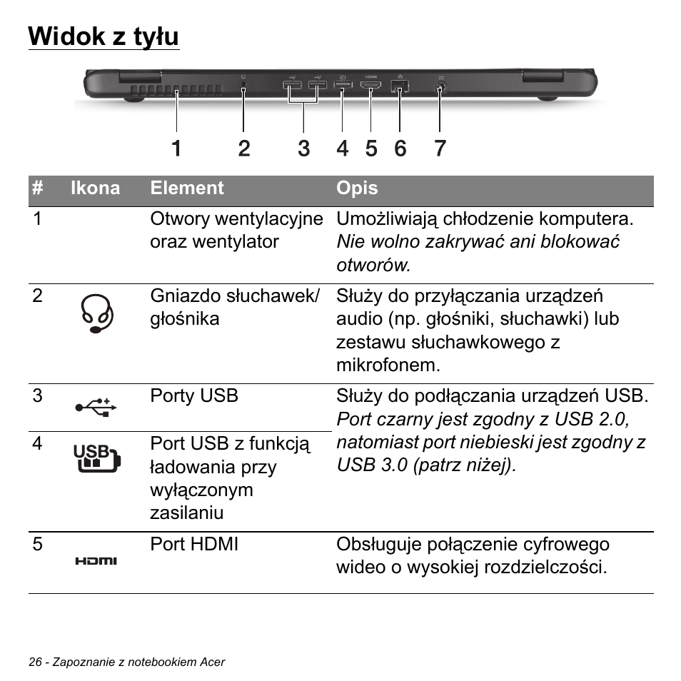 Widok z tyłu | Acer Aspire S3-391 User Manual | Page 1470 / 3554
