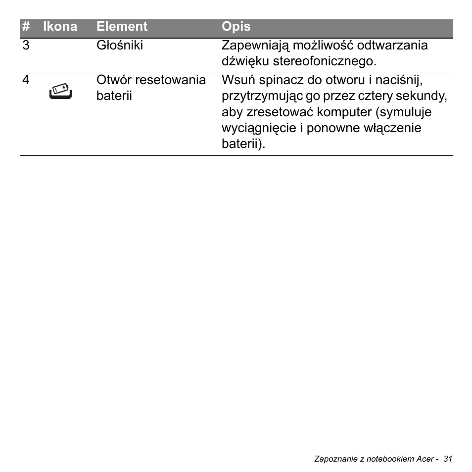 Acer Aspire S3-391 User Manual | Page 1475 / 3554