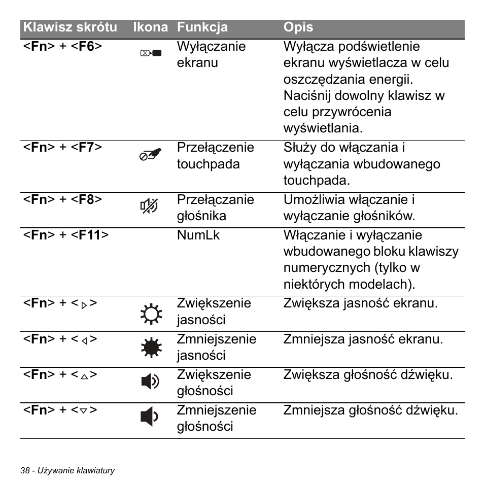 Acer Aspire S3-391 User Manual | Page 1482 / 3554