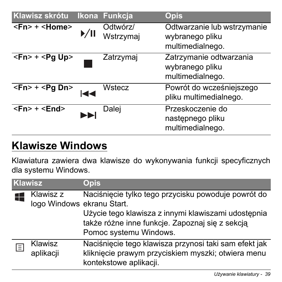 Klawisze windows | Acer Aspire S3-391 User Manual | Page 1483 / 3554