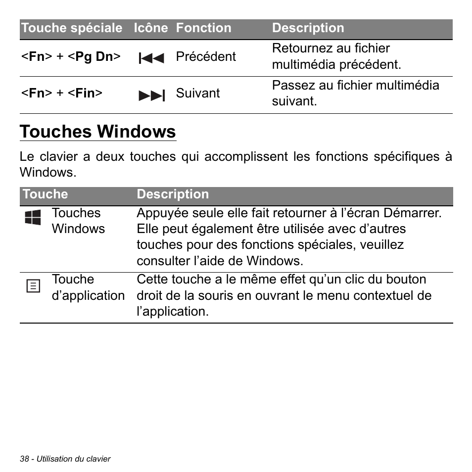 Touches windows | Acer Aspire S3-391 User Manual | Page 151 / 3554
