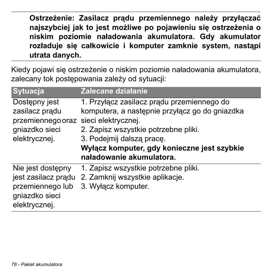 Acer Aspire S3-391 User Manual | Page 1522 / 3554