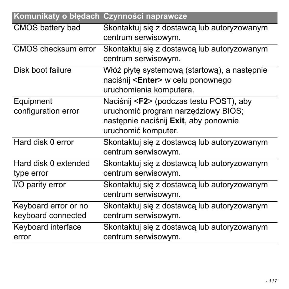 Acer Aspire S3-391 User Manual | Page 1561 / 3554