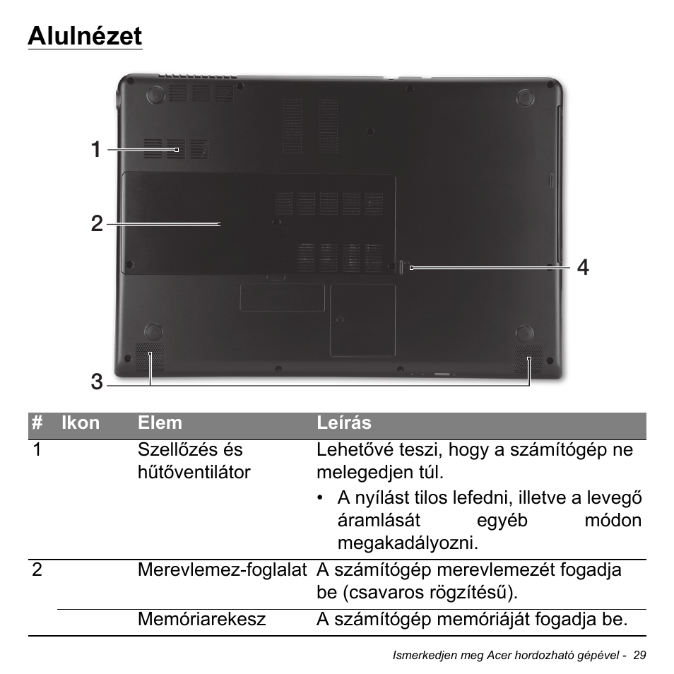 Alulnézet | Acer Aspire S3-391 User Manual | Page 1600 / 3554