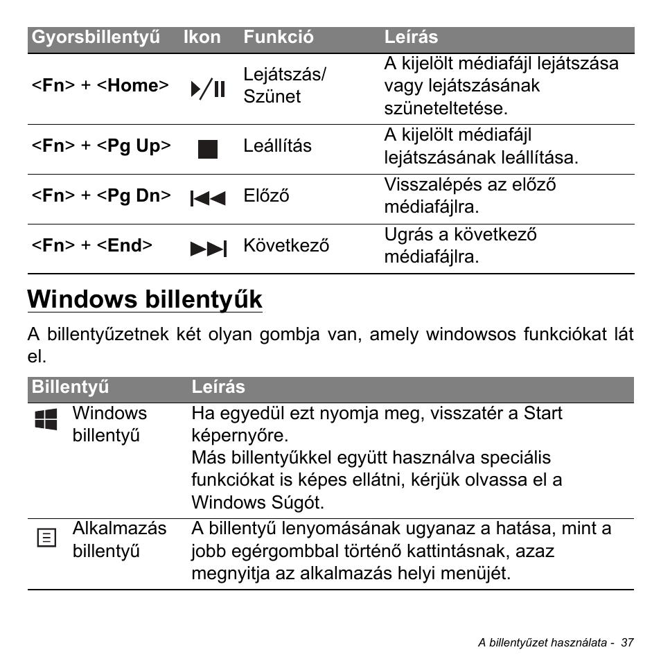 Windows billentyűk | Acer Aspire S3-391 User Manual | Page 1608 / 3554