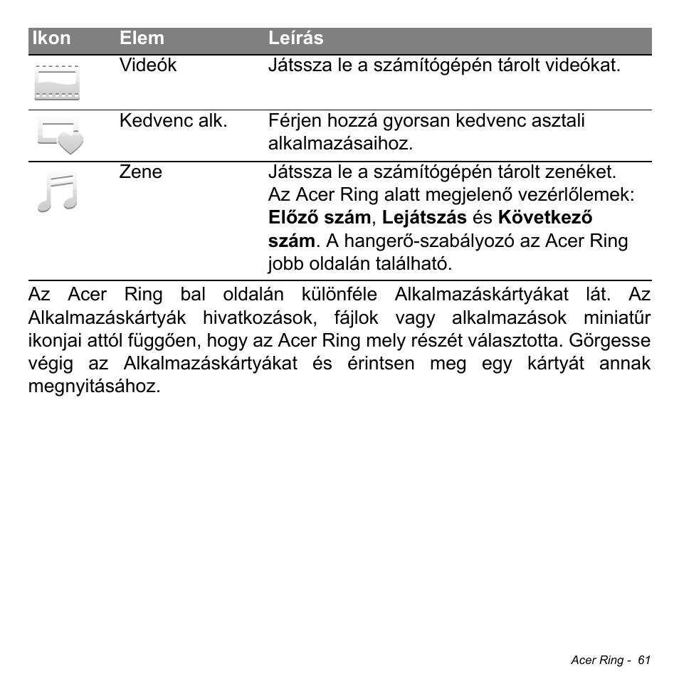 Acer Aspire S3-391 User Manual | Page 1632 / 3554