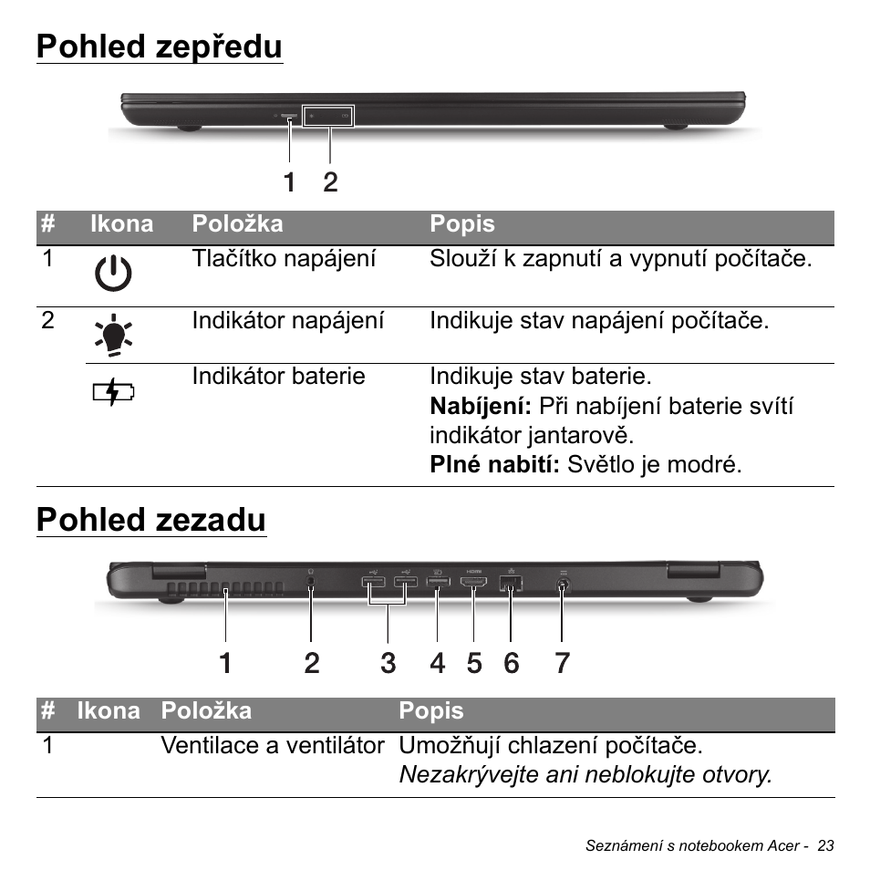 Pohled zepředu, Pohled zezadu, Pohled zepředu pohled zezadu | Acer Aspire S3-391 User Manual | Page 1718 / 3554