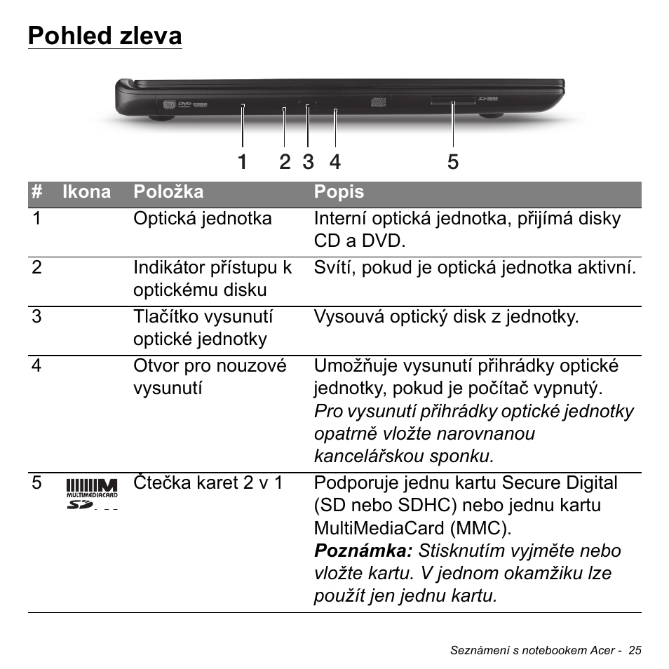 Pohled zleva | Acer Aspire S3-391 User Manual | Page 1720 / 3554