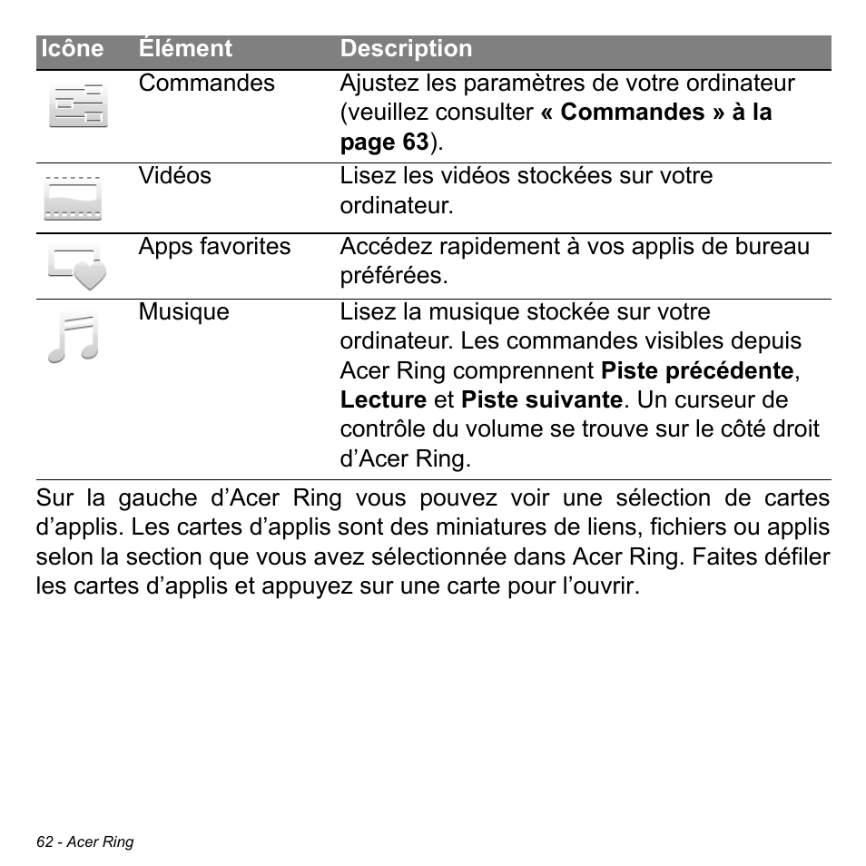 Acer Aspire S3-391 User Manual | Page 175 / 3554