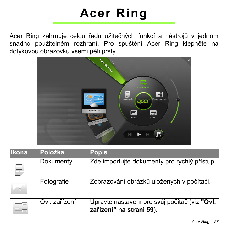 Acer ring | Acer Aspire S3-391 User Manual | Page 1752 / 3554