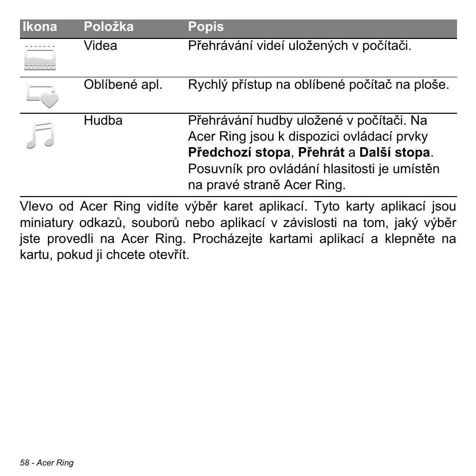 Acer Aspire S3-391 User Manual | Page 1753 / 3554