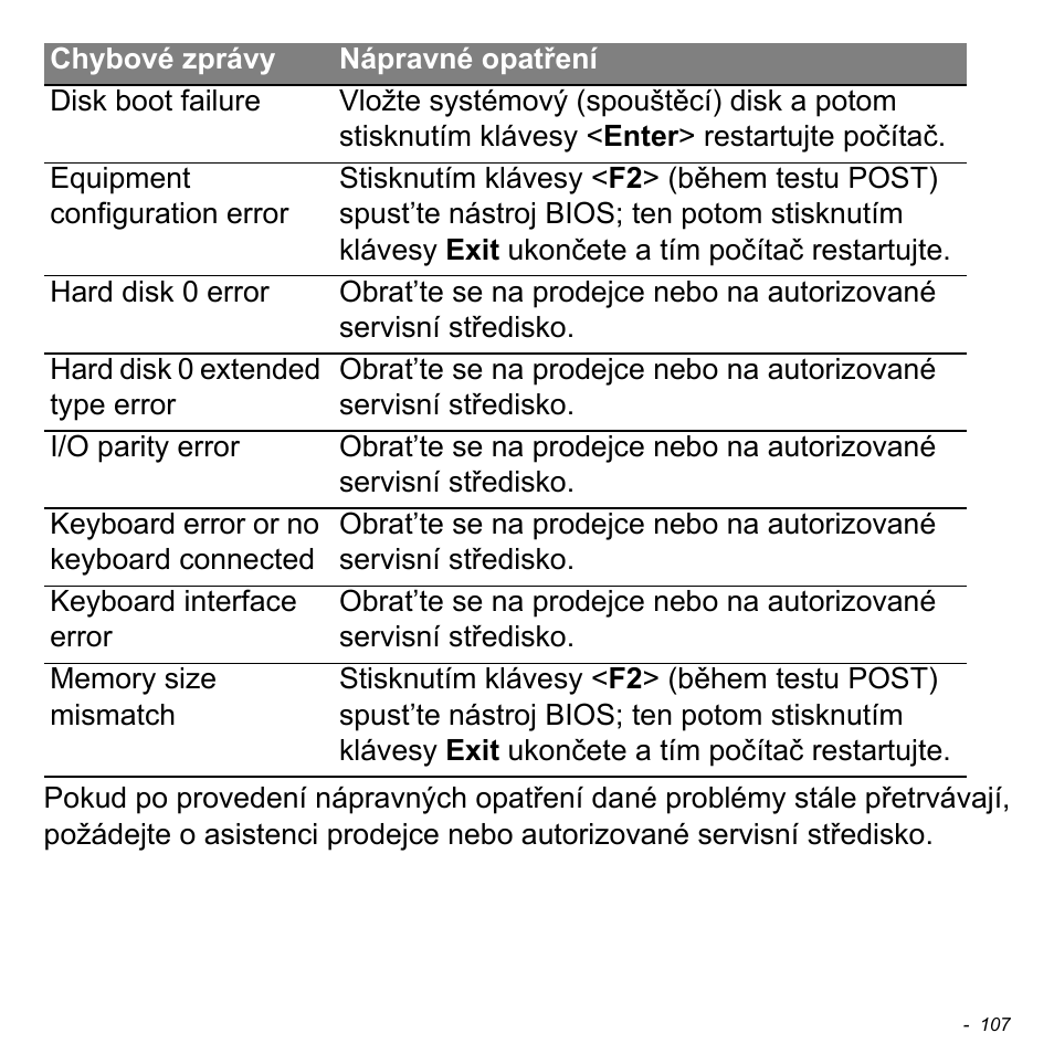 Acer Aspire S3-391 User Manual | Page 1802 / 3554