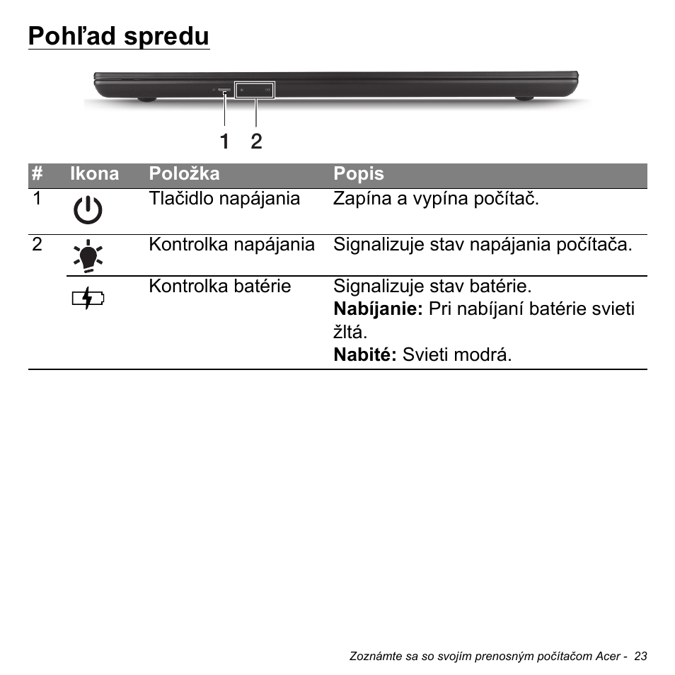 Pohľad spredu | Acer Aspire S3-391 User Manual | Page 1834 / 3554