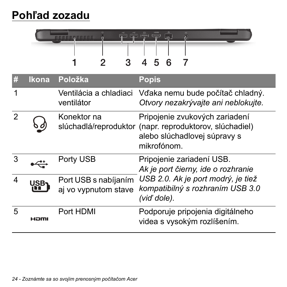 Pohľad zozadu | Acer Aspire S3-391 User Manual | Page 1835 / 3554