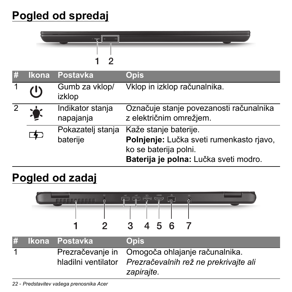 Pogled od spredaj, Pogled od zadaj, Pogled od spredaj pogled od zadaj | Acer Aspire S3-391 User Manual | Page 1951 / 3554