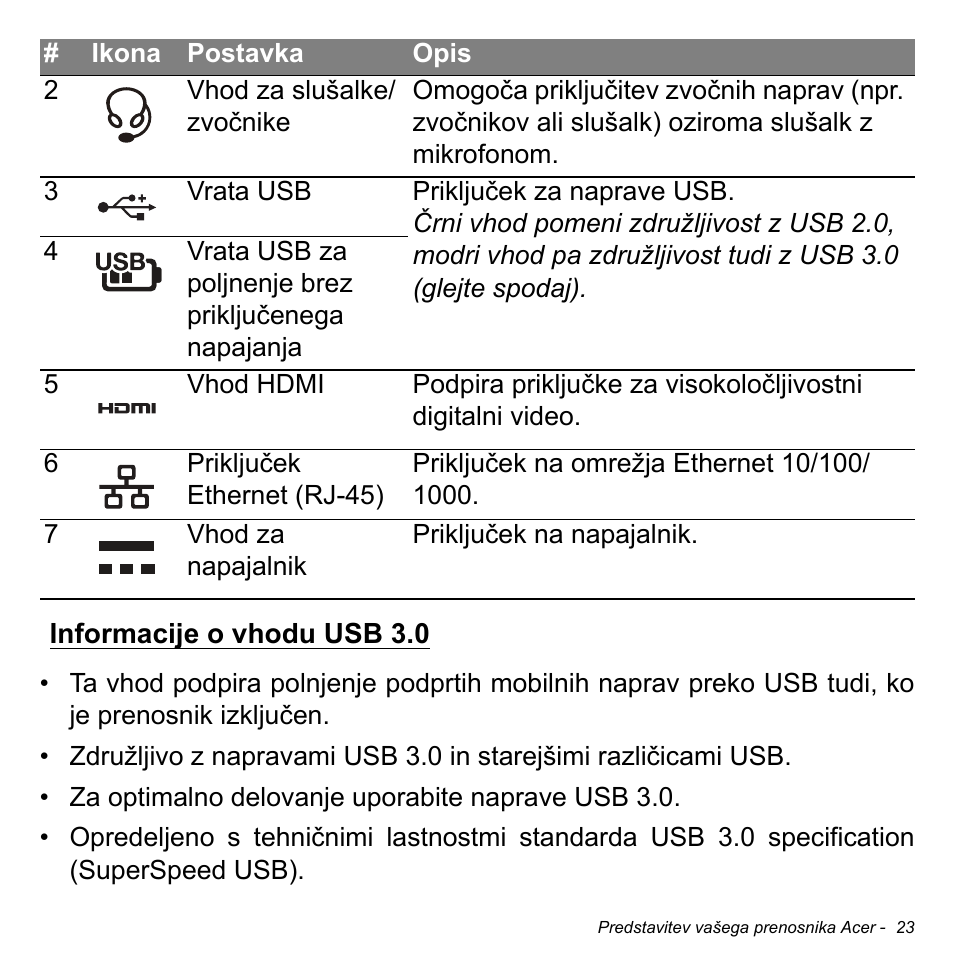 Informacije o vhodu usb 3.0 | Acer Aspire S3-391 User Manual | Page 1952 / 3554