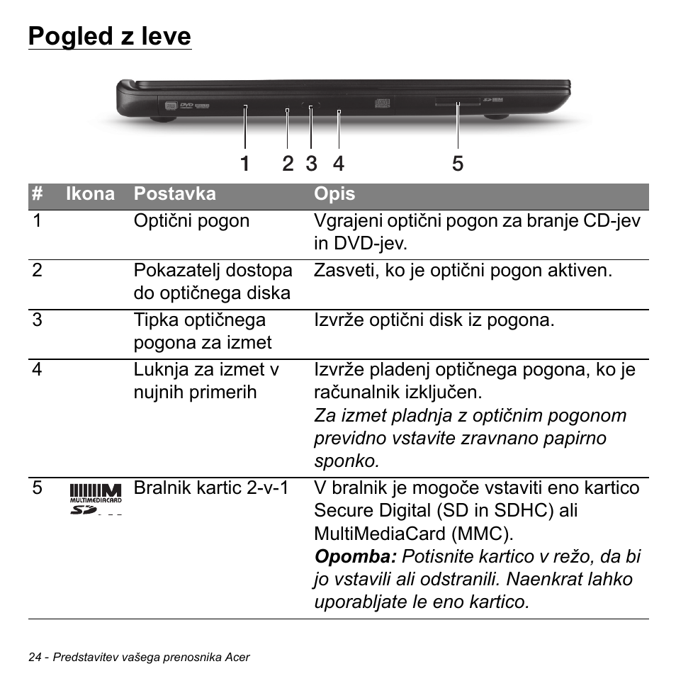 Pogled z leve | Acer Aspire S3-391 User Manual | Page 1953 / 3554