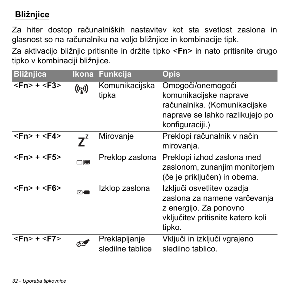Bližnjice | Acer Aspire S3-391 User Manual | Page 1961 / 3554