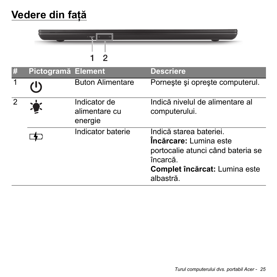 Vedere din faţă | Acer Aspire S3-391 User Manual | Page 2186 / 3554