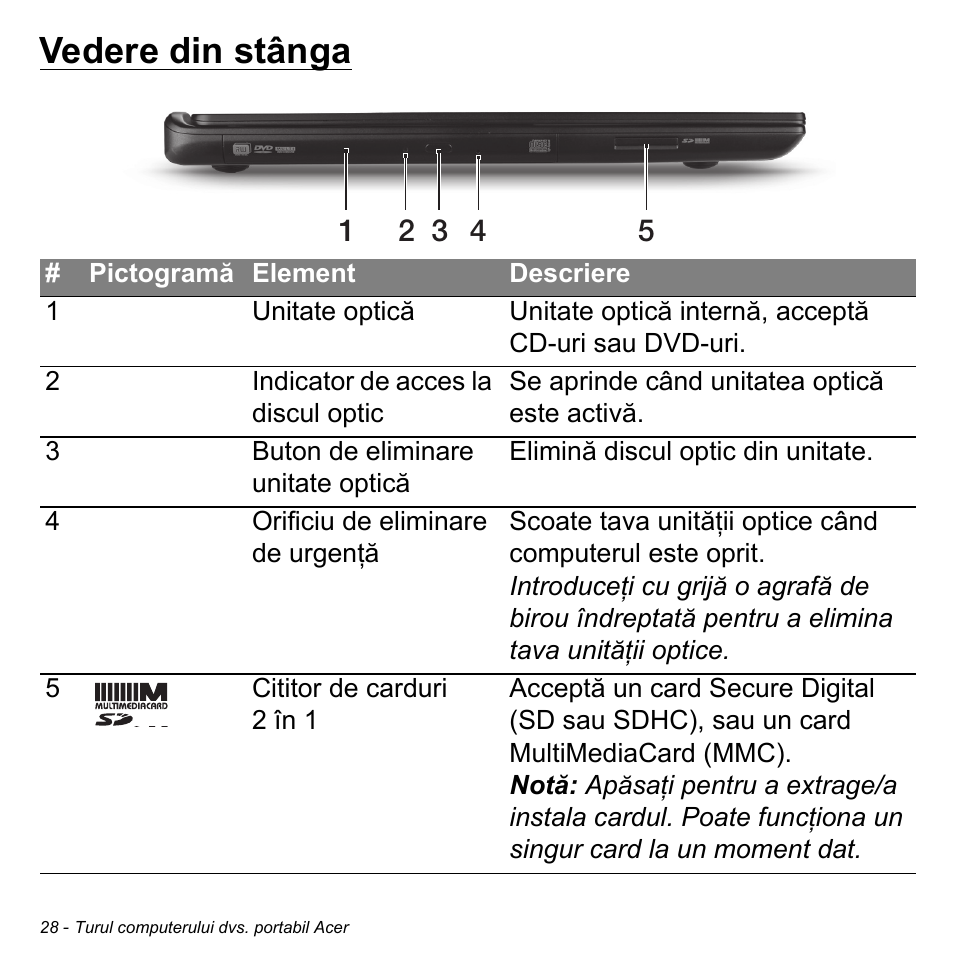 Vedere din stânga | Acer Aspire S3-391 User Manual | Page 2189 / 3554