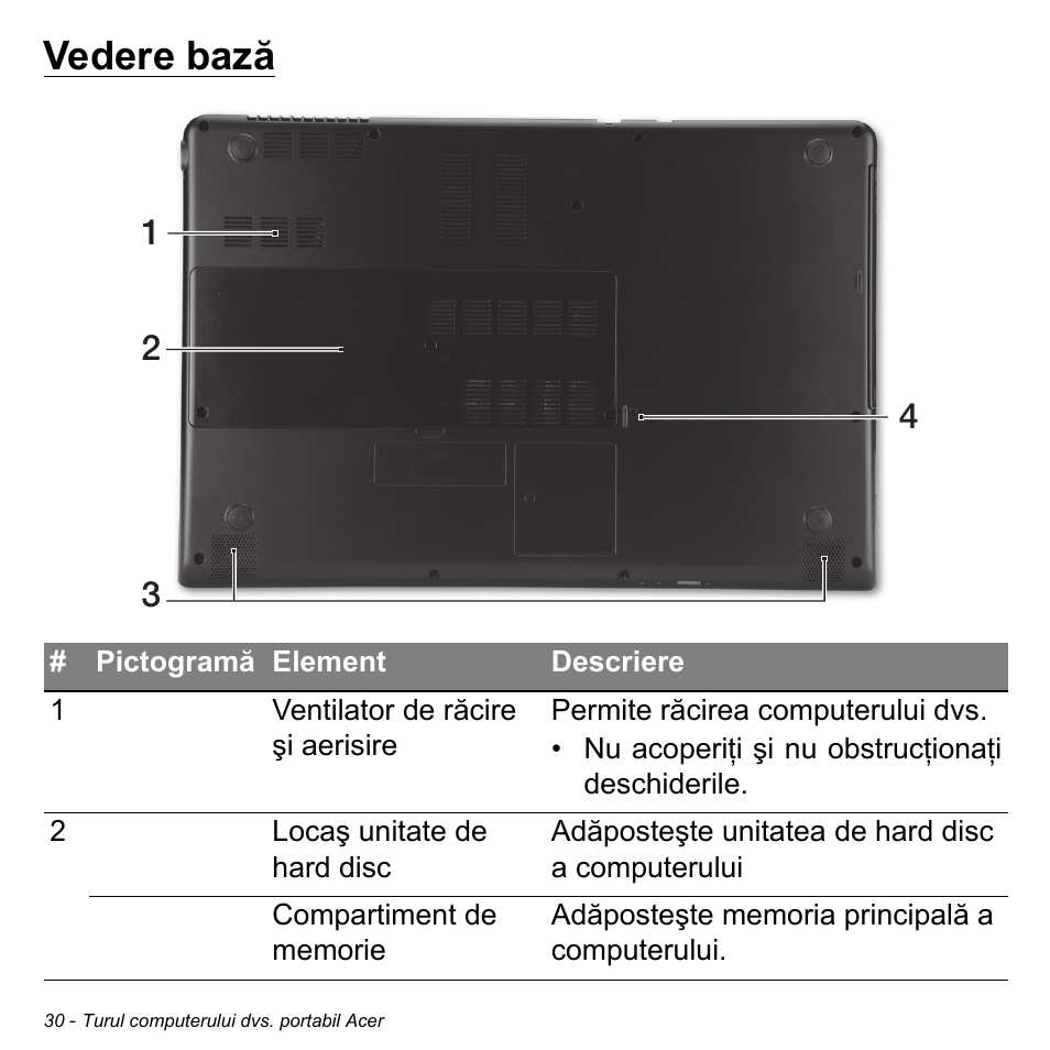 Vedere bază | Acer Aspire S3-391 User Manual | Page 2191 / 3554