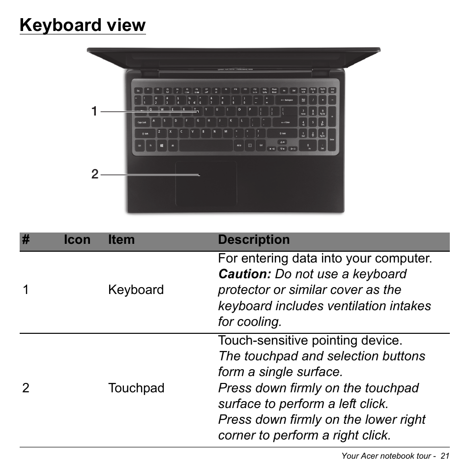 Keyboard view | Acer Aspire S3-391 User Manual | Page 22 / 3554
