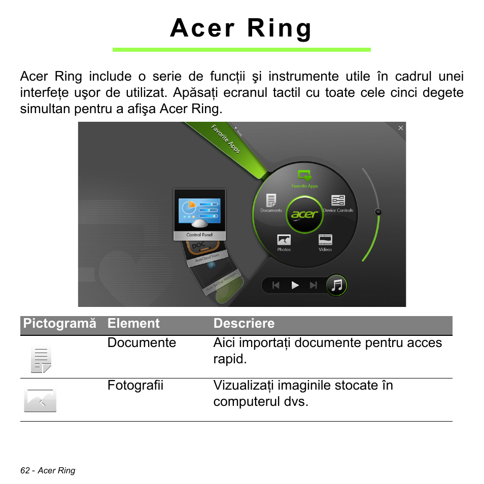 Acer ring | Acer Aspire S3-391 User Manual | Page 2223 / 3554