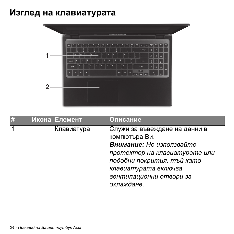 Изглед на клавиатурата | Acer Aspire S3-391 User Manual | Page 2310 / 3554