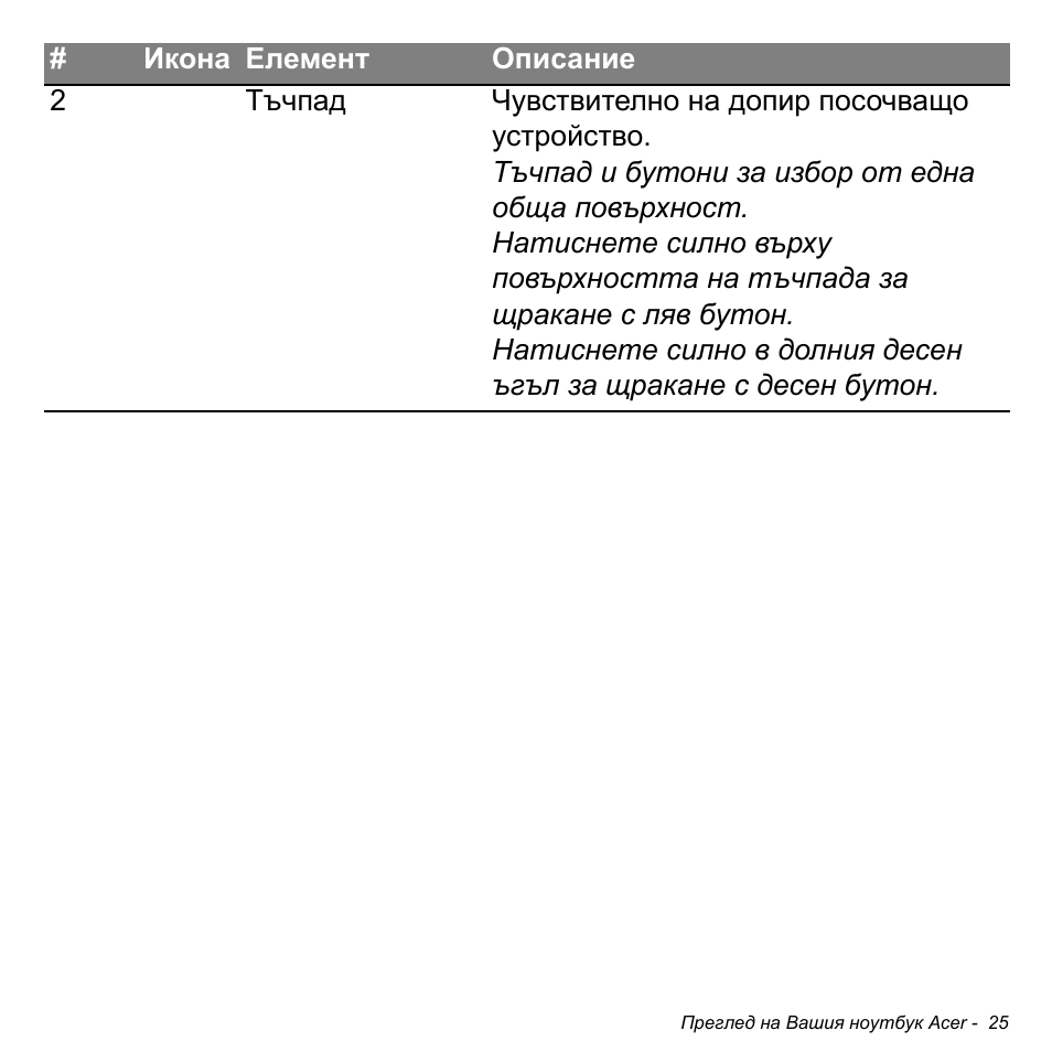 Acer Aspire S3-391 User Manual | Page 2311 / 3554