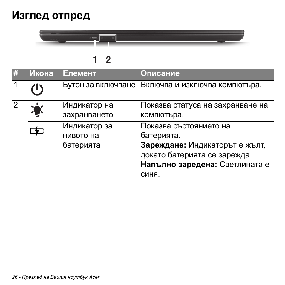 Изглед отпред | Acer Aspire S3-391 User Manual | Page 2312 / 3554