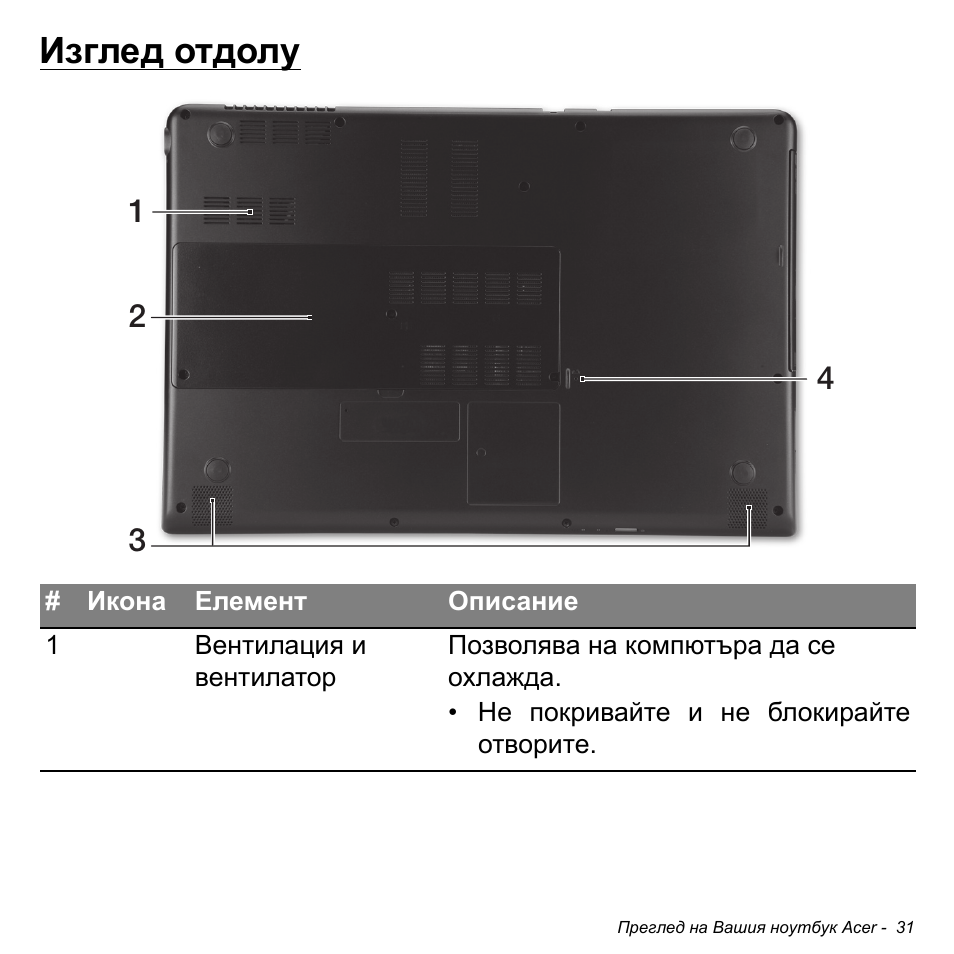 Изглед отдолу | Acer Aspire S3-391 User Manual | Page 2317 / 3554