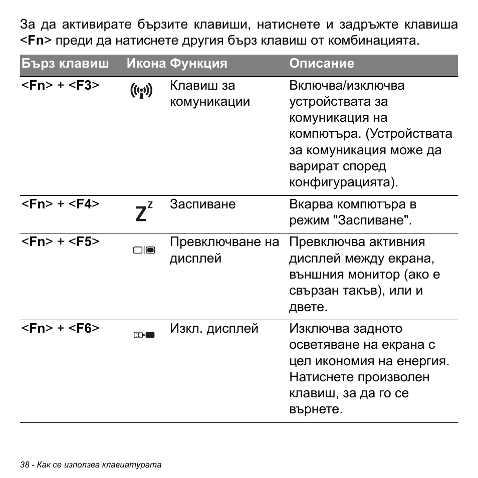 Acer Aspire S3-391 User Manual | Page 2324 / 3554