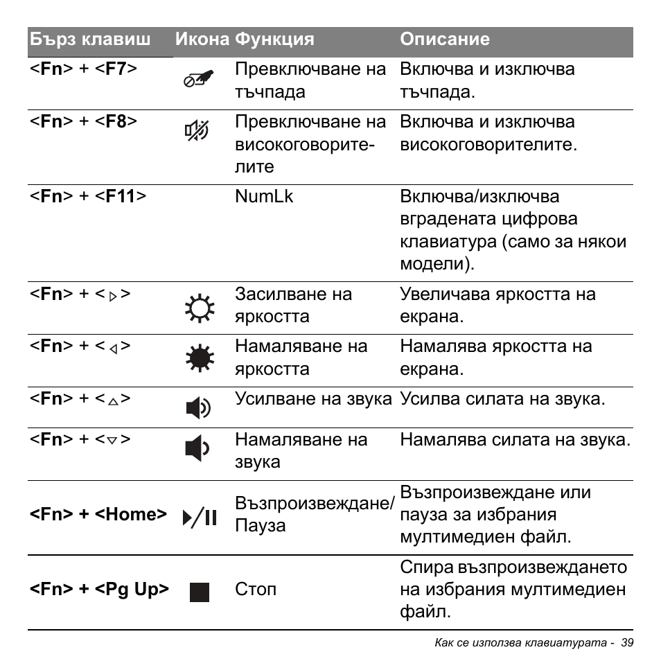 Acer Aspire S3-391 User Manual | Page 2325 / 3554
