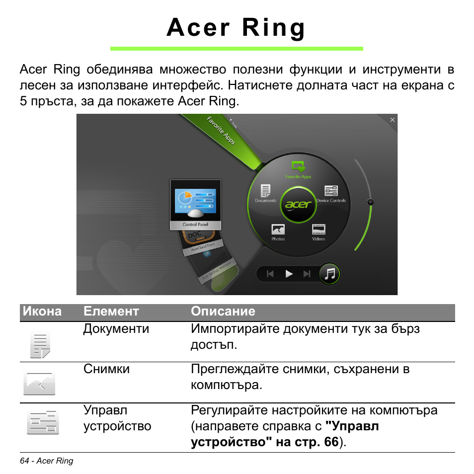 Acer ring | Acer Aspire S3-391 User Manual | Page 2350 / 3554