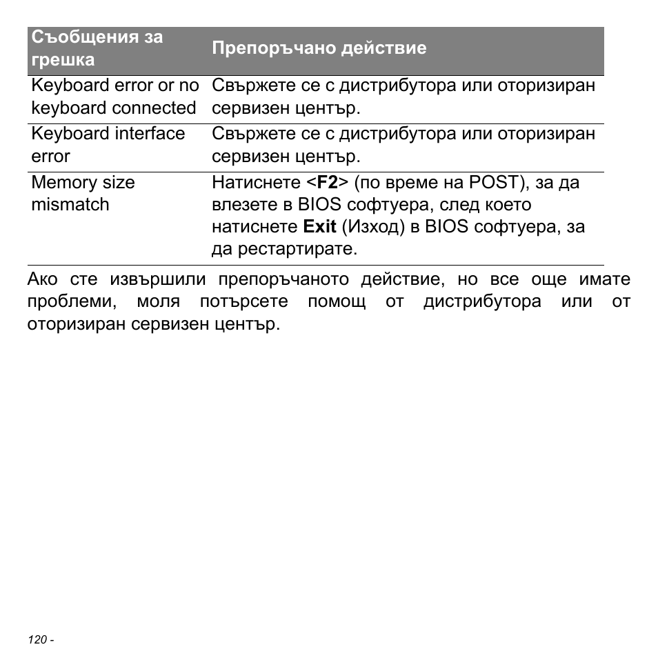 Acer Aspire S3-391 User Manual | Page 2406 / 3554