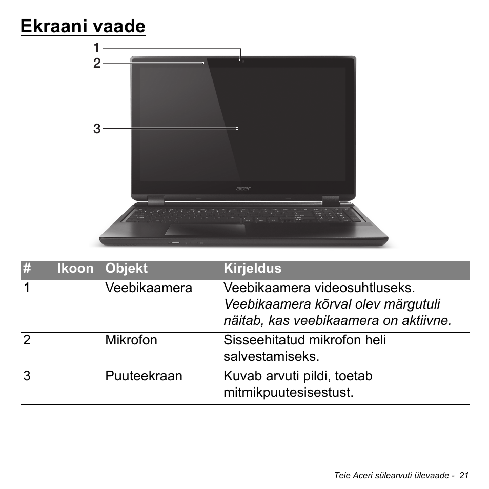 Ekraani vaade | Acer Aspire S3-391 User Manual | Page 2436 / 3554