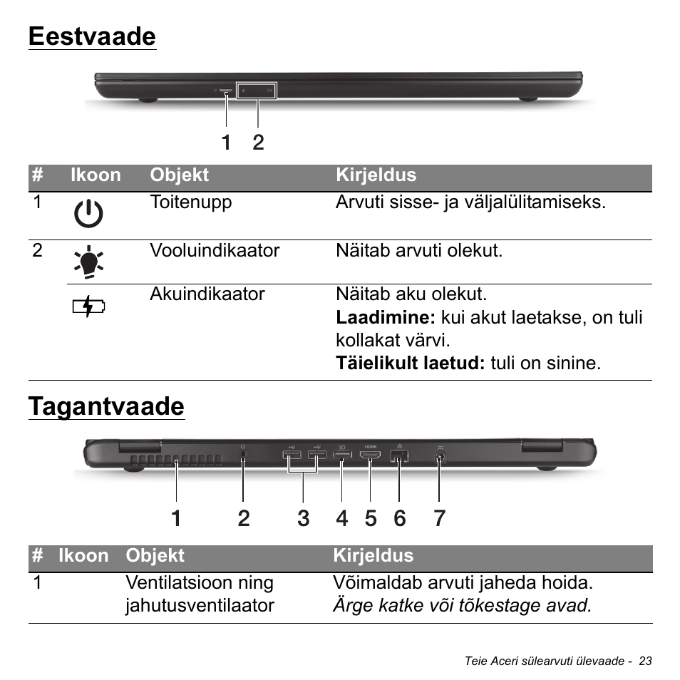 Eestvaade, Tagantvaade, Eestvaade tagantvaade | Acer Aspire S3-391 User Manual | Page 2438 / 3554