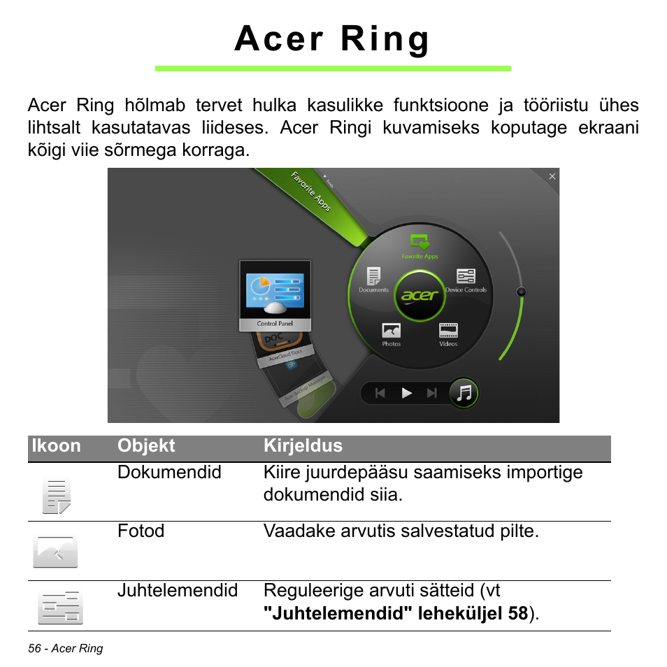 Acer ring | Acer Aspire S3-391 User Manual | Page 2471 / 3554