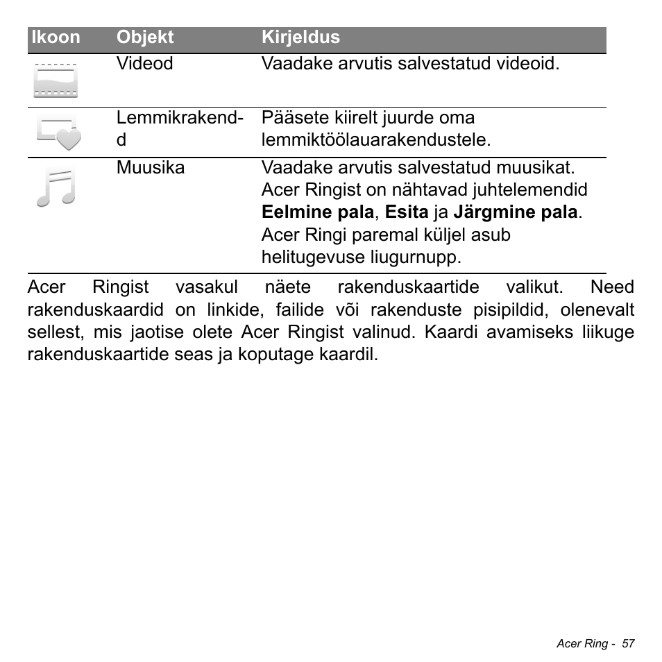 Acer Aspire S3-391 User Manual | Page 2472 / 3554