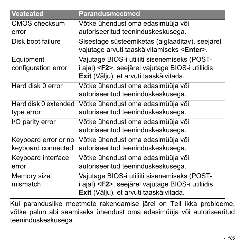 Acer Aspire S3-391 User Manual | Page 2520 / 3554