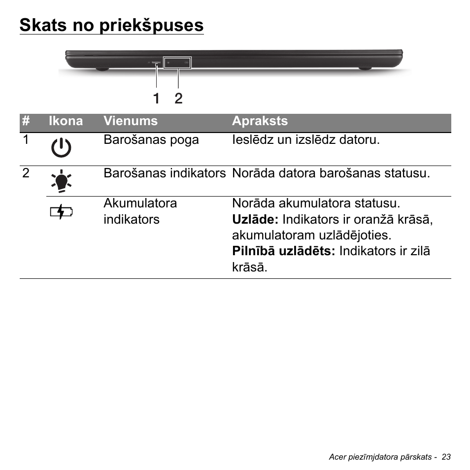 Skats no priekšpuses | Acer Aspire S3-391 User Manual | Page 2551 / 3554