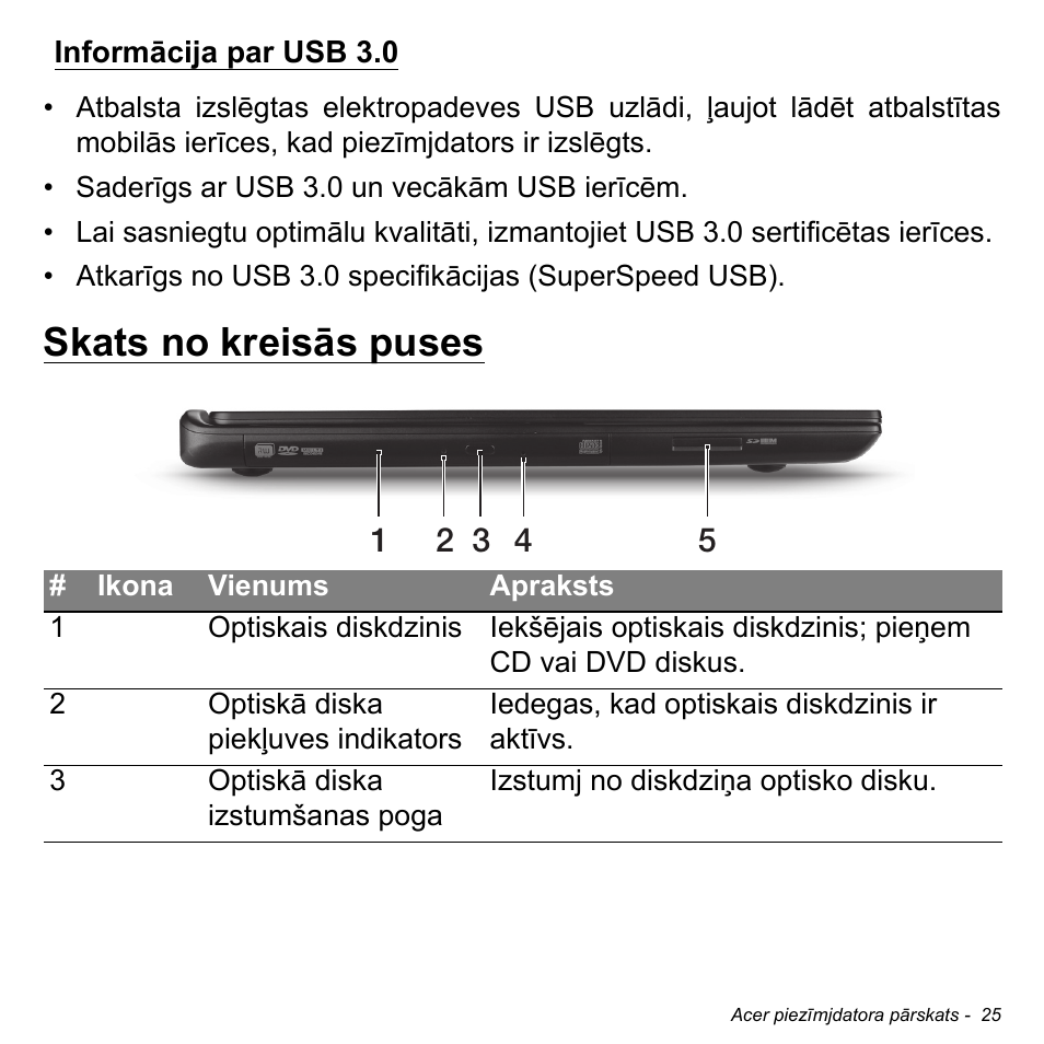 Informācija par usb 3.0, Skats no kreisās puses | Acer Aspire S3-391 User Manual | Page 2553 / 3554