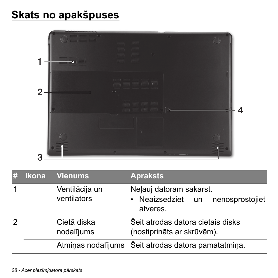 Skats no apakšpuses | Acer Aspire S3-391 User Manual | Page 2556 / 3554