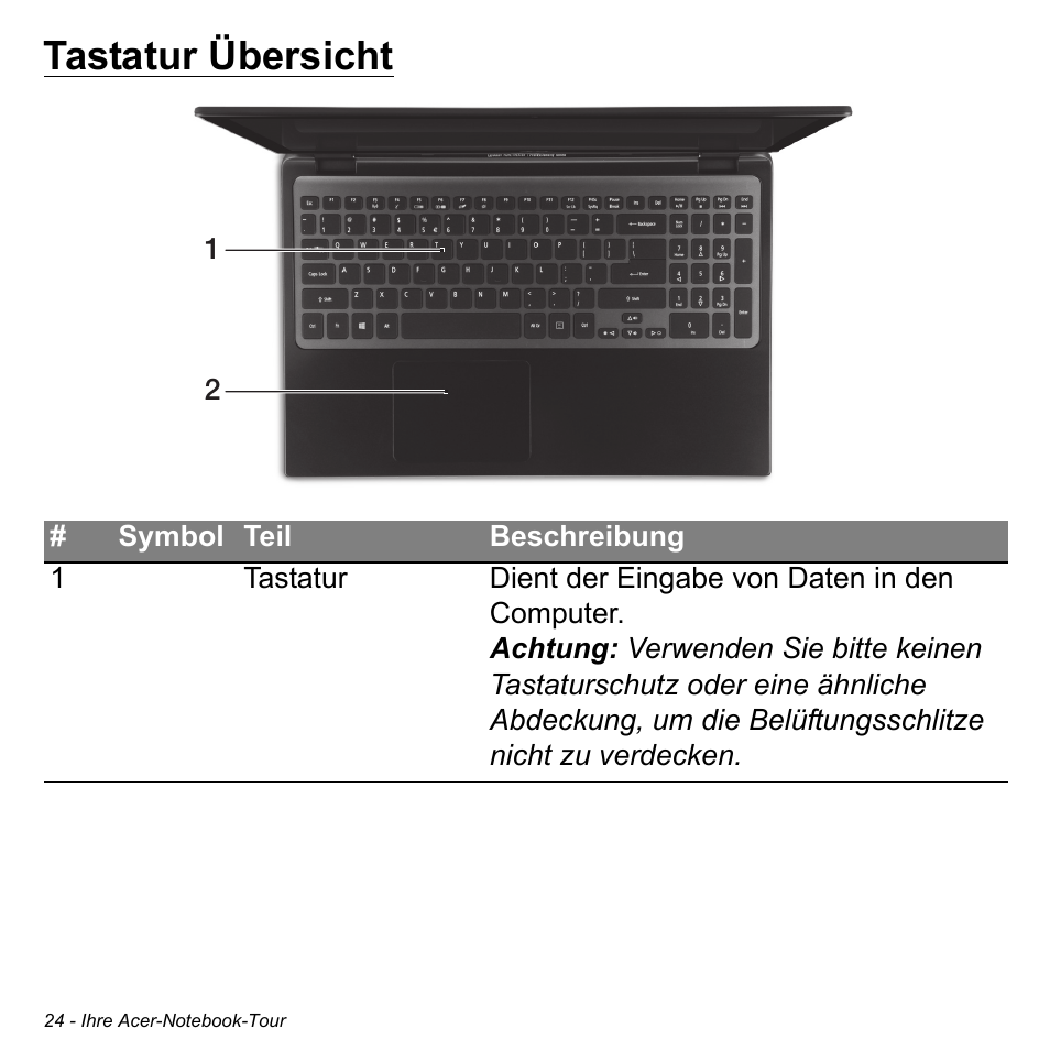 Tastatur übersicht | Acer Aspire S3-391 User Manual | Page 260 / 3554