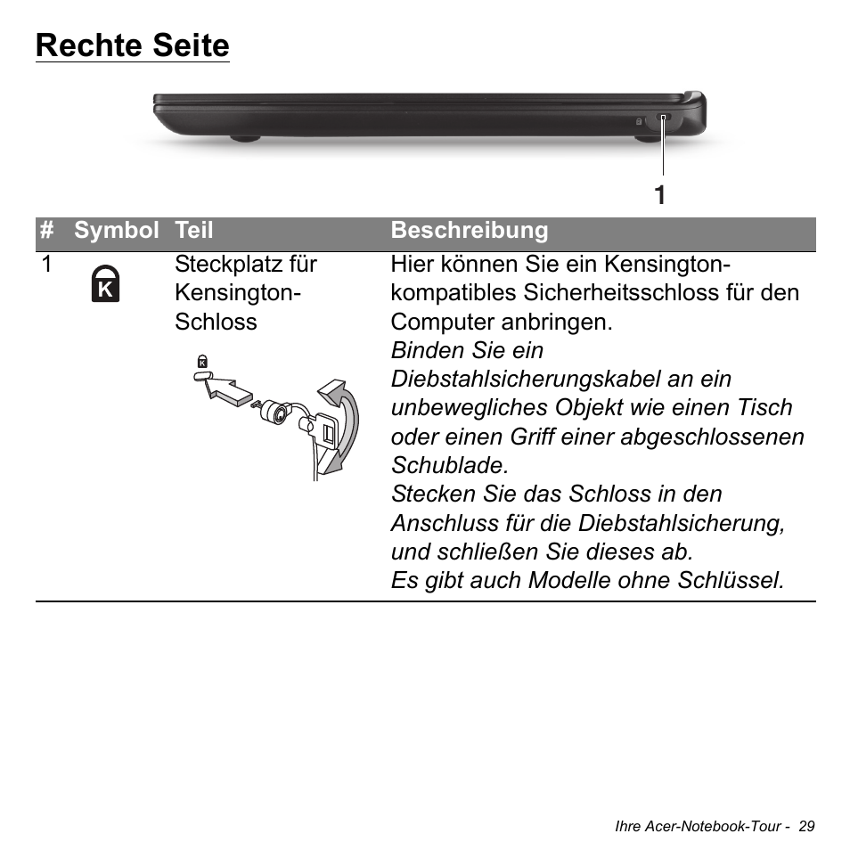 Rechte seite | Acer Aspire S3-391 User Manual | Page 265 / 3554