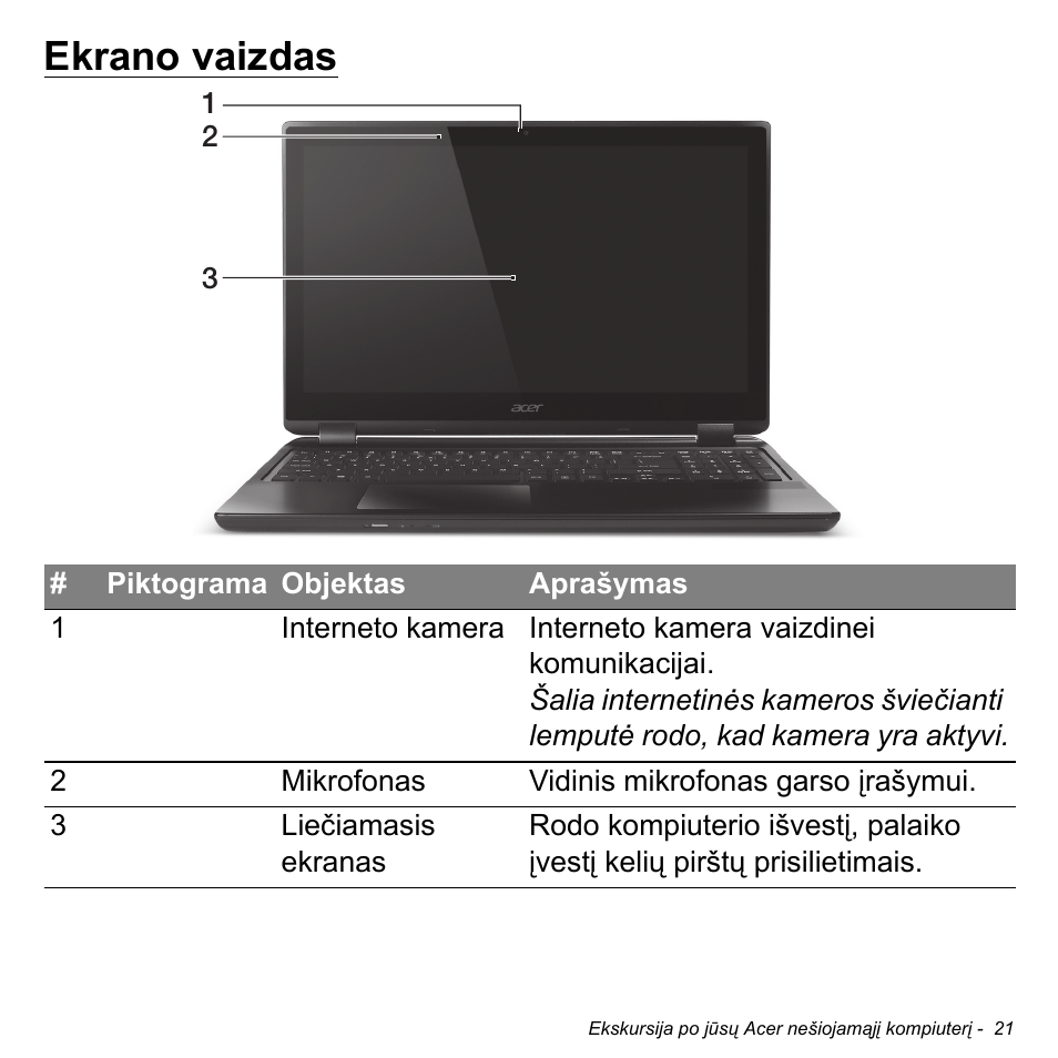 Ekrano vaizdas | Acer Aspire S3-391 User Manual | Page 2664 / 3554