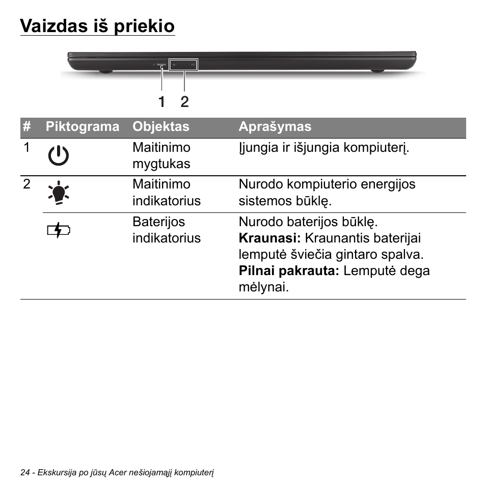 Vaizdas iš priekio | Acer Aspire S3-391 User Manual | Page 2667 / 3554