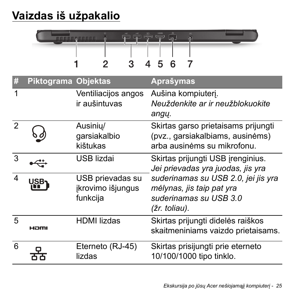 Vaizdas iš užpakalio | Acer Aspire S3-391 User Manual | Page 2668 / 3554